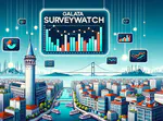 Galata SurveyWatch: Visualizing Turkish 2023 Election Polls